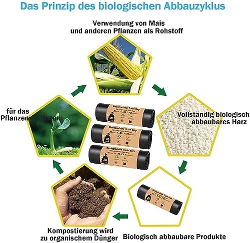 Adult Organic Toilet Bags for Camping Toilets Pack of 60, 30L Biodegradable Toilet Bags, Camping Toilet Bag for Camping Toilets, Organic Toilets, Mobile Toilets, Camping, Hiking, Travel - Image 2