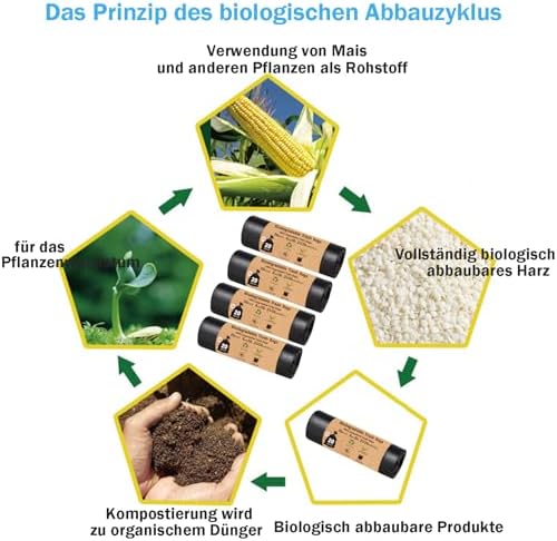 Adult Organic Toilet Bags for Camping Toilets Pack of 80, 30L Biodegradable Toilet Bags, Camping Toilet Bag for Camping Toilets, Organic Toilets, Mobile Toilets, Camping, Hiking, Travel - Image 4